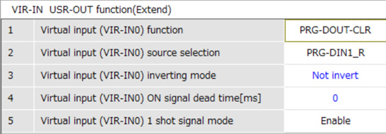 Brushless DC Motor Conveyor Control