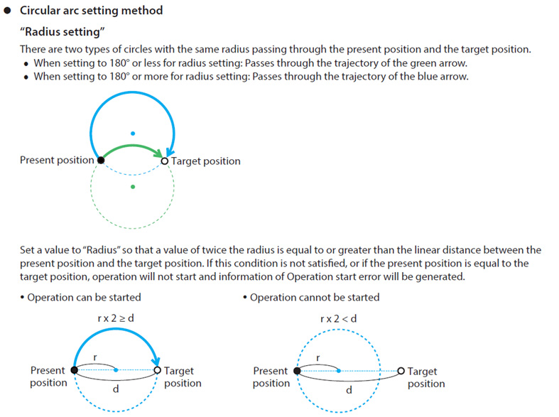 Circular Arc Setting