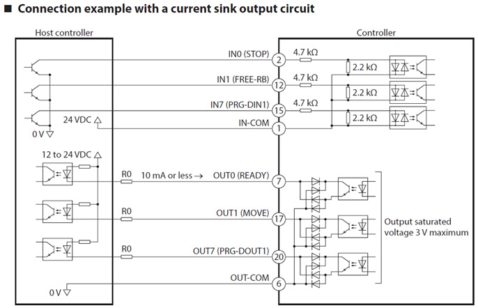 Sink Output Circuit