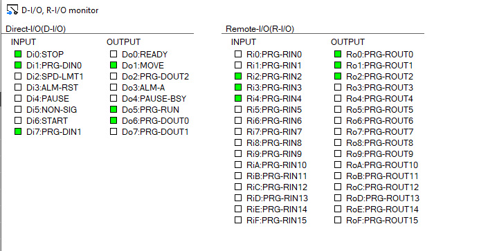 Input/Output Monitor