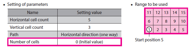 Pallet Functions