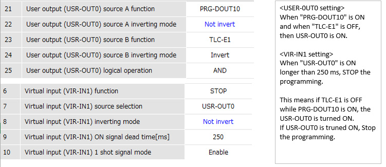 Visual Input Setting