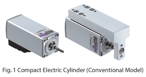 Compact Electric Cylinder