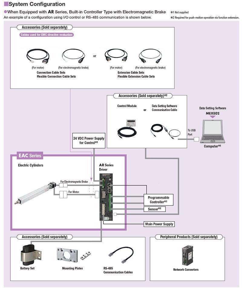 System Configuration