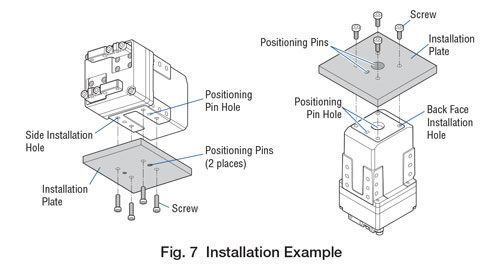 eh series installation