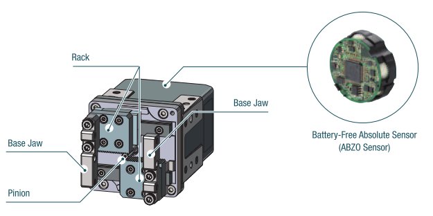 Electric Gripper Structure