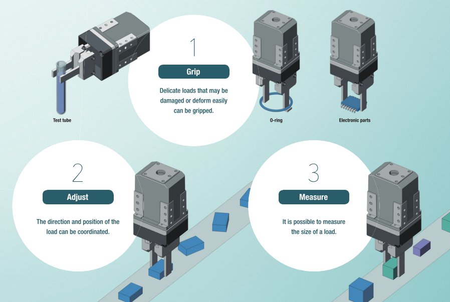 Electric Gripper Functions