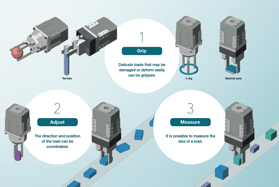 Electric Gripper Functions