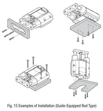 Guide Equipped Rod Type Installation