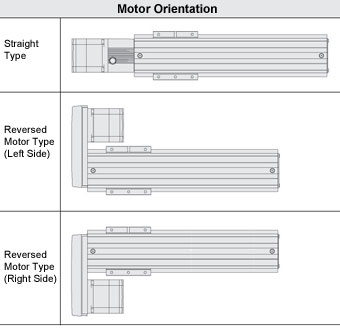 Motor Installation