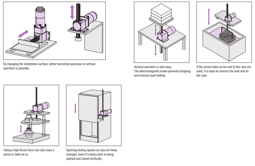 Rack and Pinion Applications