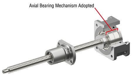 Supports Axial Load Directly