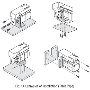 Table Type Installation 