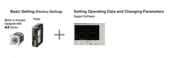 EtherNet/IP Drivers