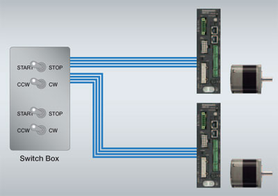 I/O Switch