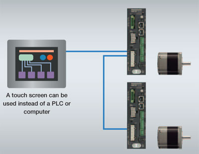 Touchscreen