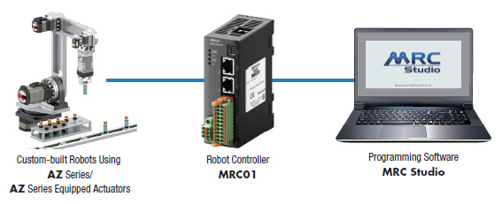MRC01 robot controller and MRC Studio programming software for robots