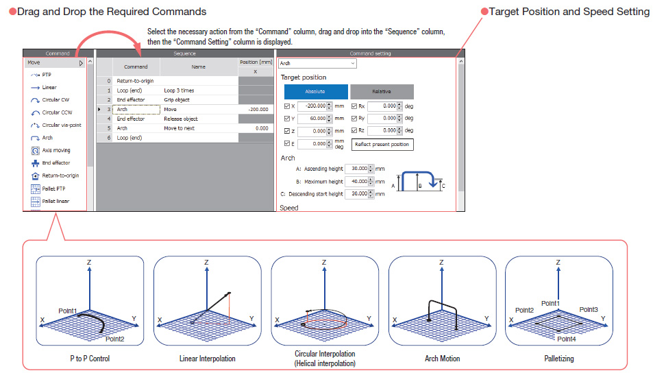 MRC01: Say Goodbye to Ladder Logic! Select Items to Program Operation.