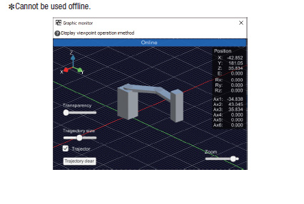 Dedicated Robot Controller and Programming Software Makes Robotics Easier