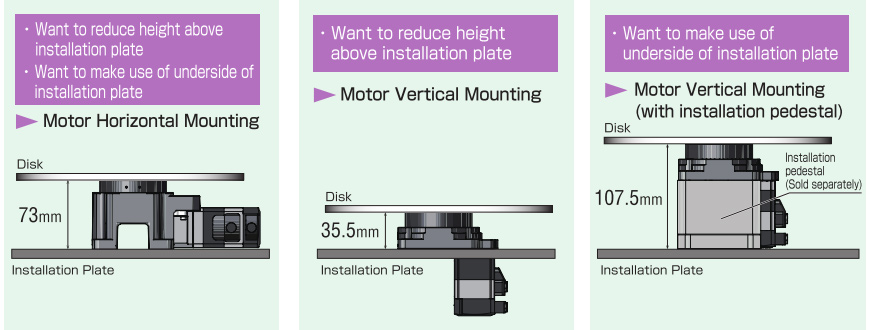 mounting options