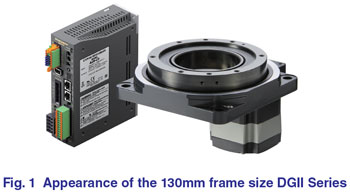 DN85 Hollow Rotary Actuator Rotating Platform High Accuracy