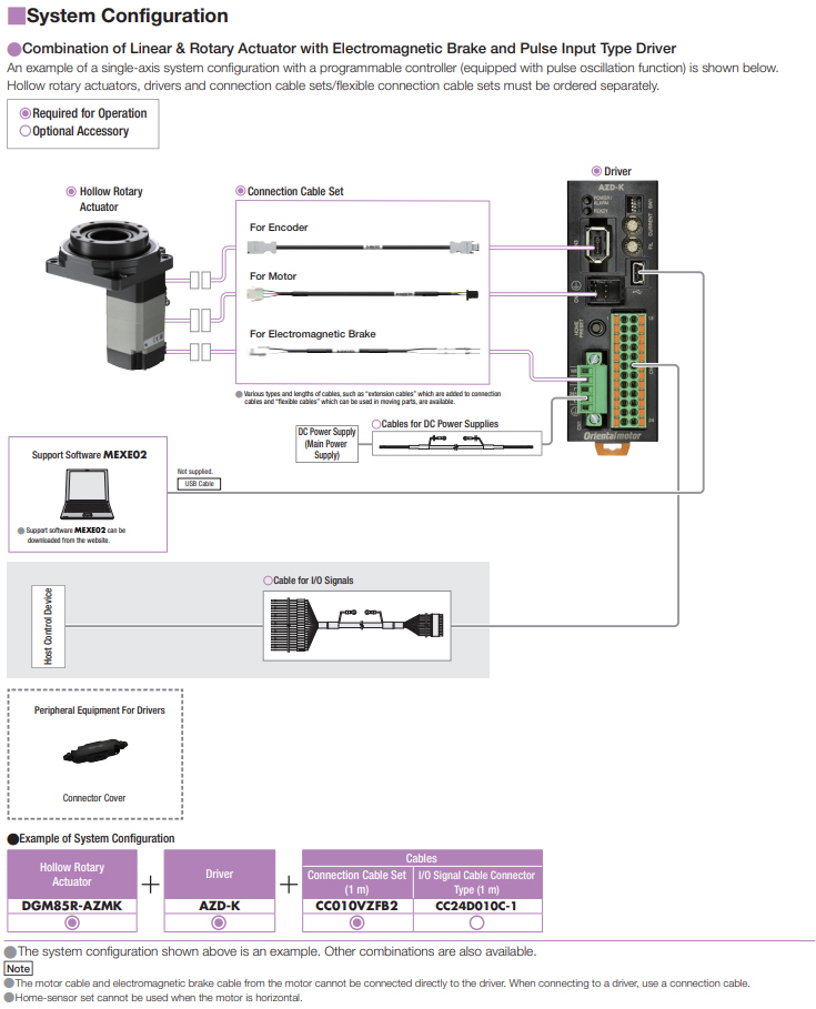 DC Pulse System Configuration