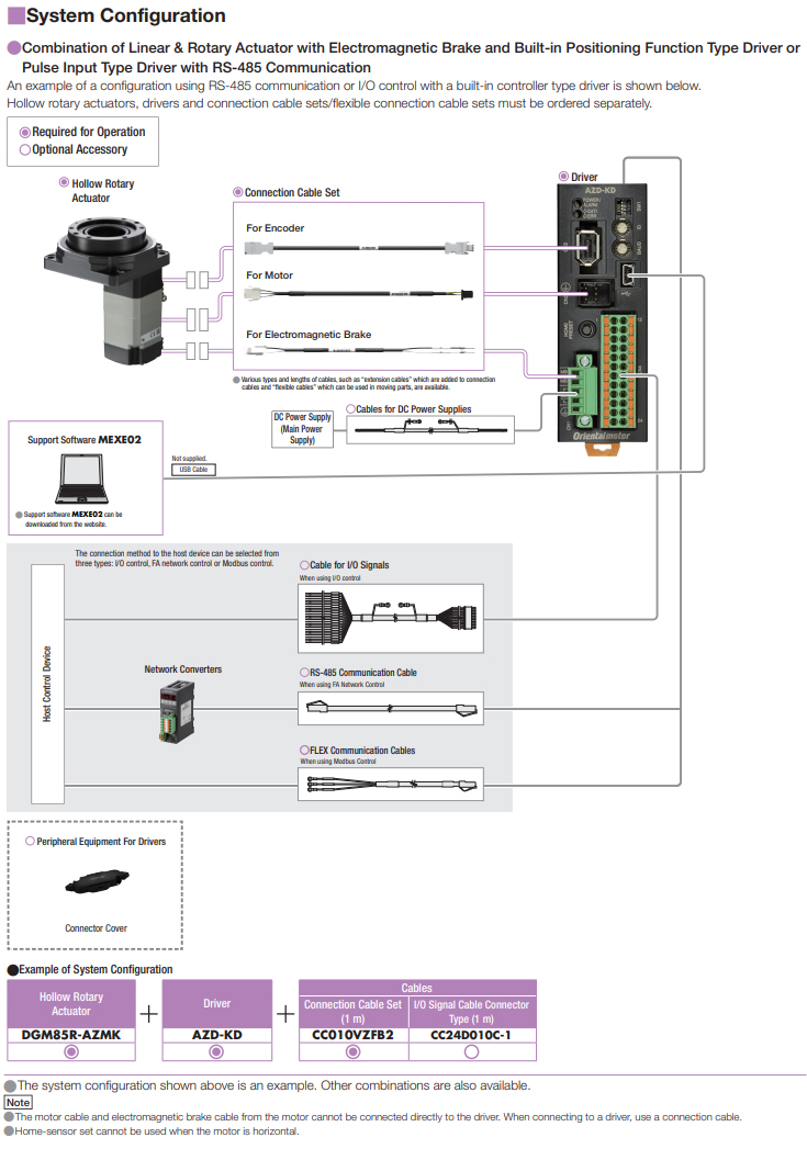 DC RS-485 System Configuration