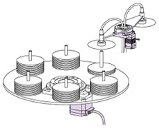 Load Inertia Application