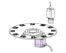 High Accuracy Positioning