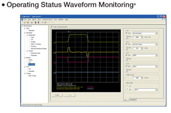 Easy Monitoring