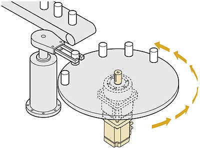 Servo Motor Geared Type