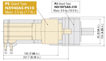 compact geared servo motor