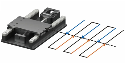 Reference Measured Data of Lost Motion CW and CCW
