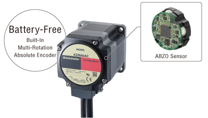 Overview of the αSTEP AZ series with ABZO sensor