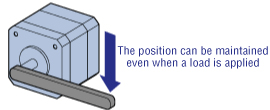 Load Can Be Held While Stopped Same As DC Input