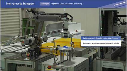 Inter-process Transport: Automate Repetitive Manual Tasks