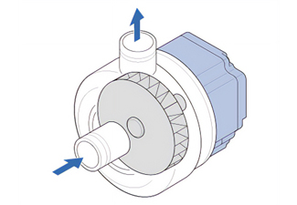 Driving Pumps to Maintain Constant Liquid Transfer