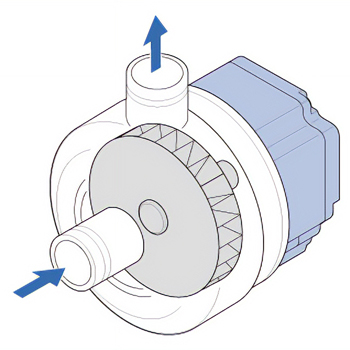 Driving Pumps to Maintain Constant Liquid Transfer