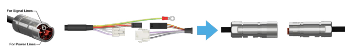 Power and signal lines are connected by a single connector. No more cable splitting or exposed lead wires in the relay section, ensuring dustproofing and waterproofing.
