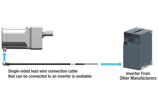 Combinable inverters/VFDs are inverters/VFDs that can be combined with PM motors