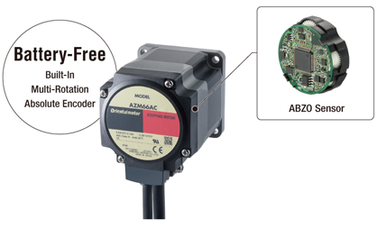 Reducing Time for Start-up AZ built-in absolute encoder