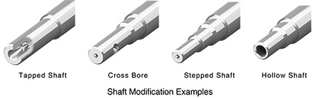 Shaft Modifications