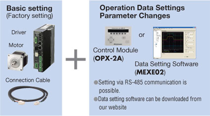 Details about    VEXTA SPD5625 5PHASE DRIVER 