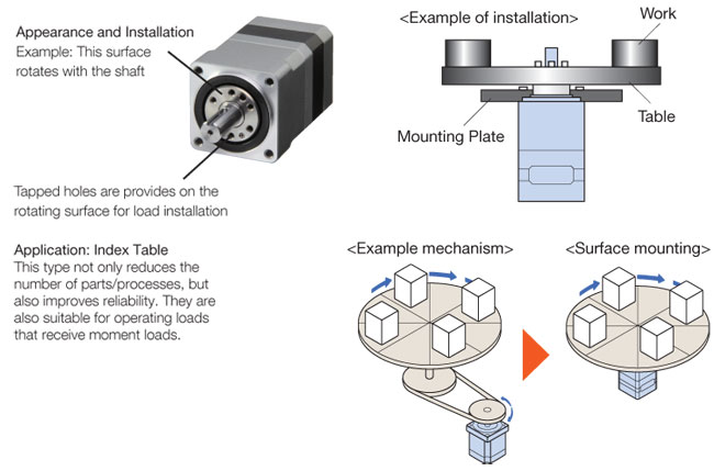 harmonic gear installation