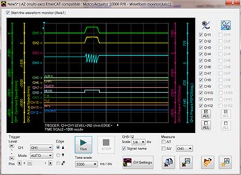 Waveform Monitoring