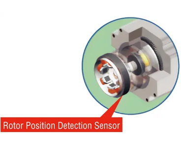 αSTEP AR Series Position Monitoring Without an Encoder is Possible