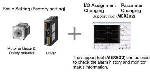 RS-485 Driver