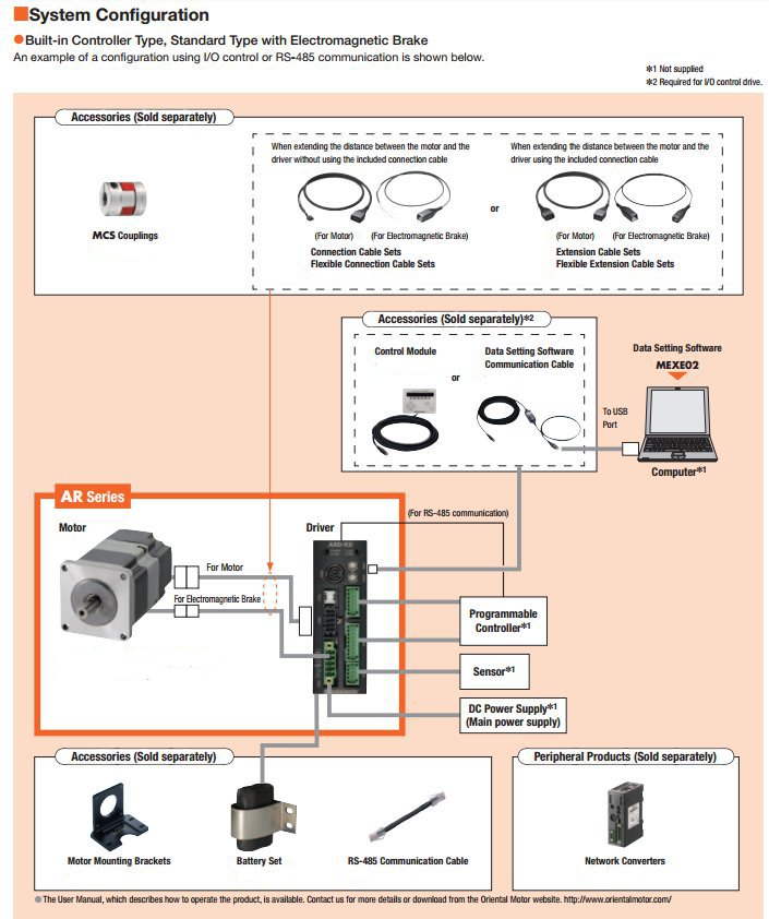 System Configuration