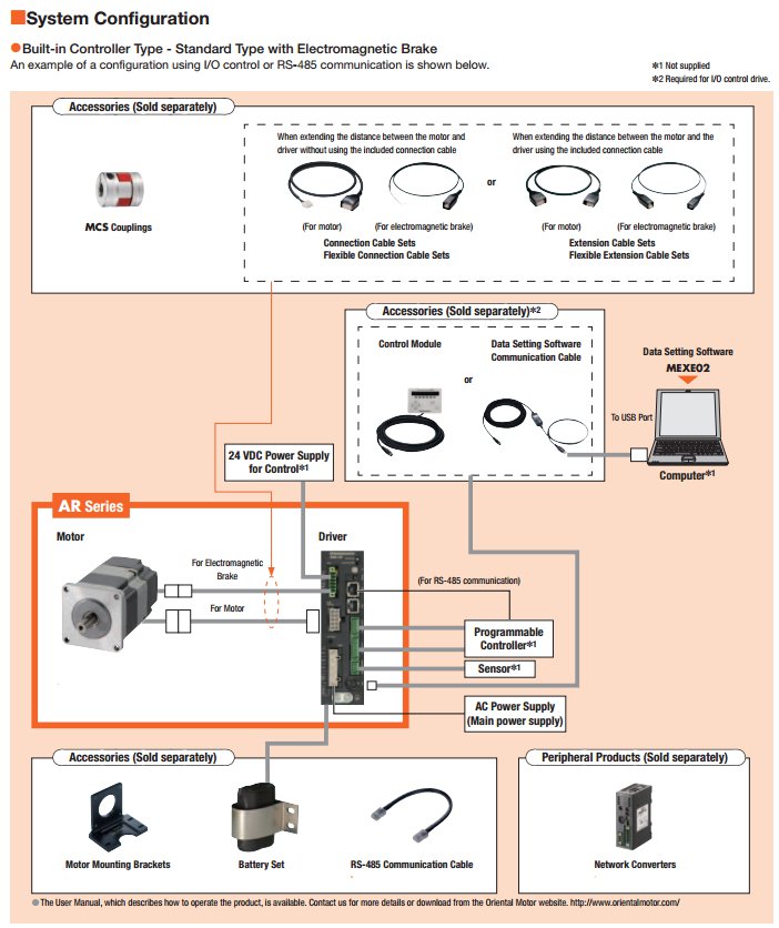 System Configuration