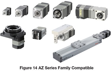 AZ family azd-krd compatible